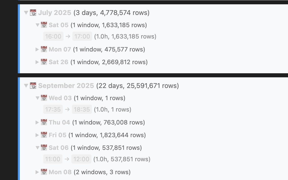 Inline Calendar View